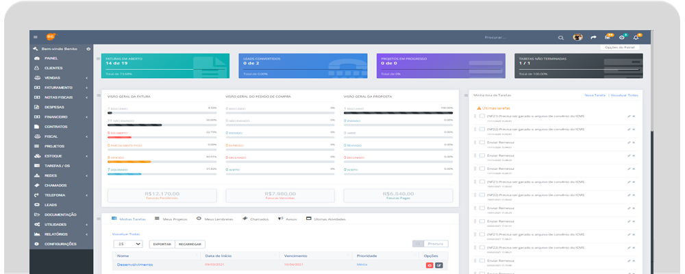 Painel do Integra CRM